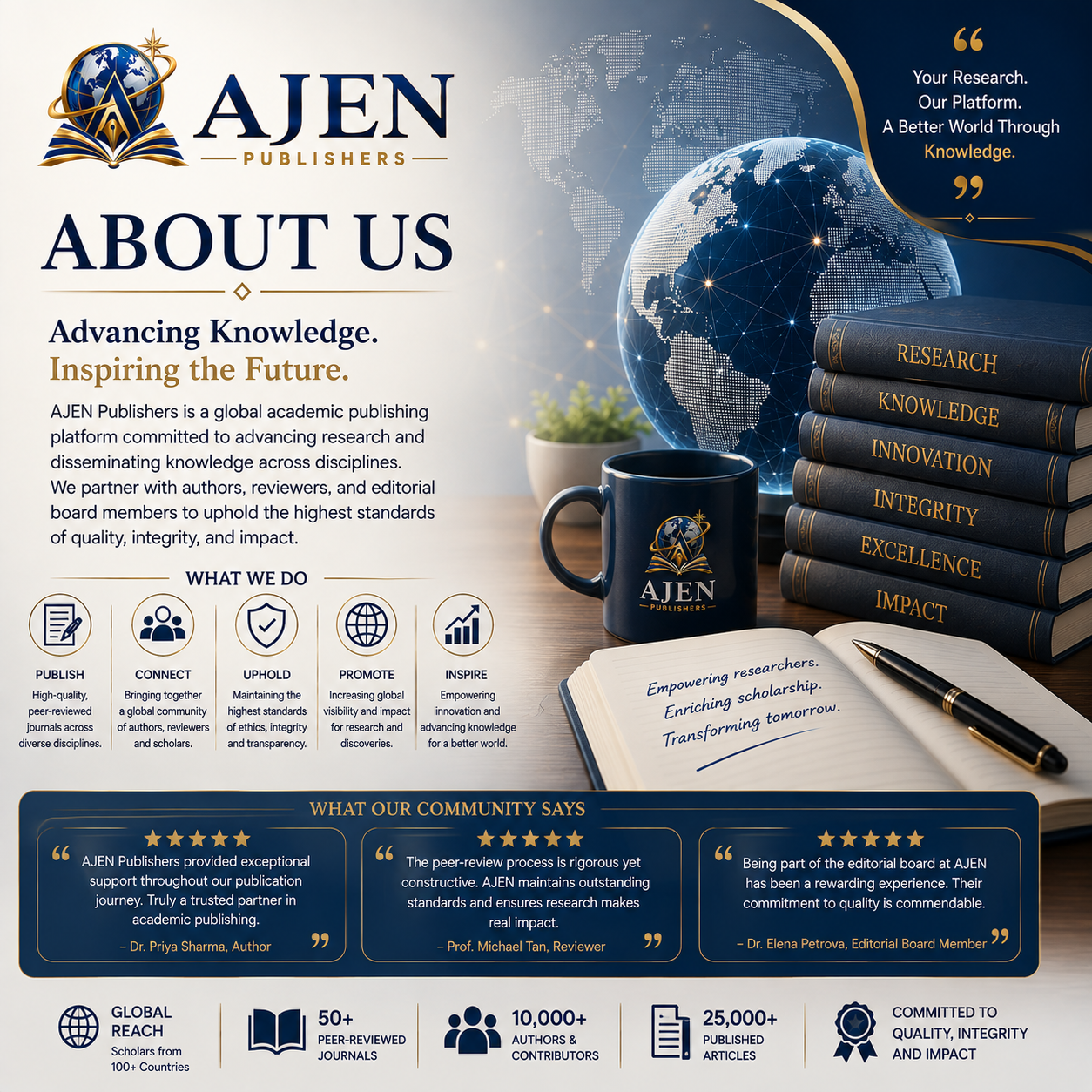 AJEN Publishers